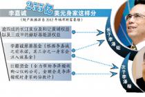 亚洲首富李嘉诚首谈分家产 公司股权归大儿李泽钜巨额现金赠小儿李泽楷