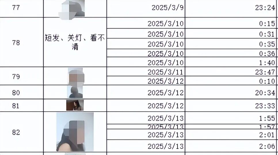 家里装监控拍出轨，法院为啥不采信？
